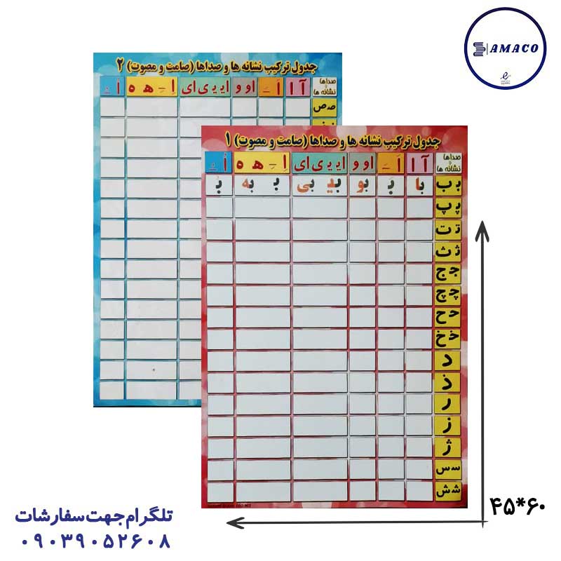 خرید پوسترجدول دوستی ترکیب صامتهاومصوتها 45*60 روبیک عکس لوازم کمک آموزشی پوسترجدول دوستی ترکیب صامتهاومصوتها 45*60 روبیک