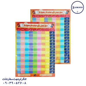 عکس لوازم کمک آموزشی جدول دوستی ترکیب صامتها و مصوتها لمینتی A4 روبیک