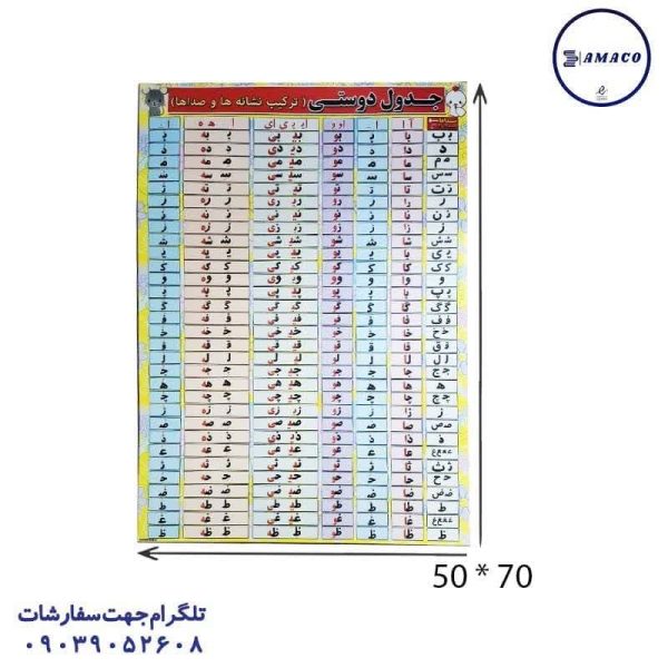 عکس لوازم کمک آموزشی پوستر جدول دوستی 50*70 نشر بابک