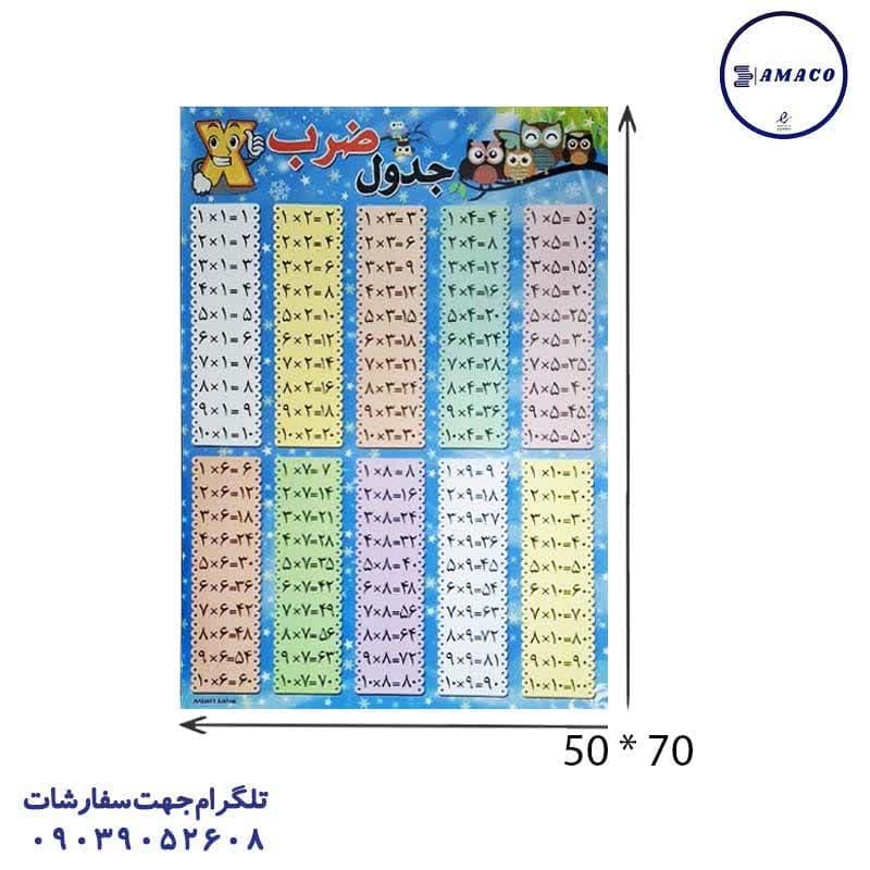 خرید پوستر ضرب 50*70 نشر بابک عکس لوازم کمک آموزشی پوستر ضرب 50*70 نشر بابک