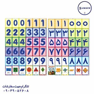 عکس لوازم کمک آموزشی کارت فلش