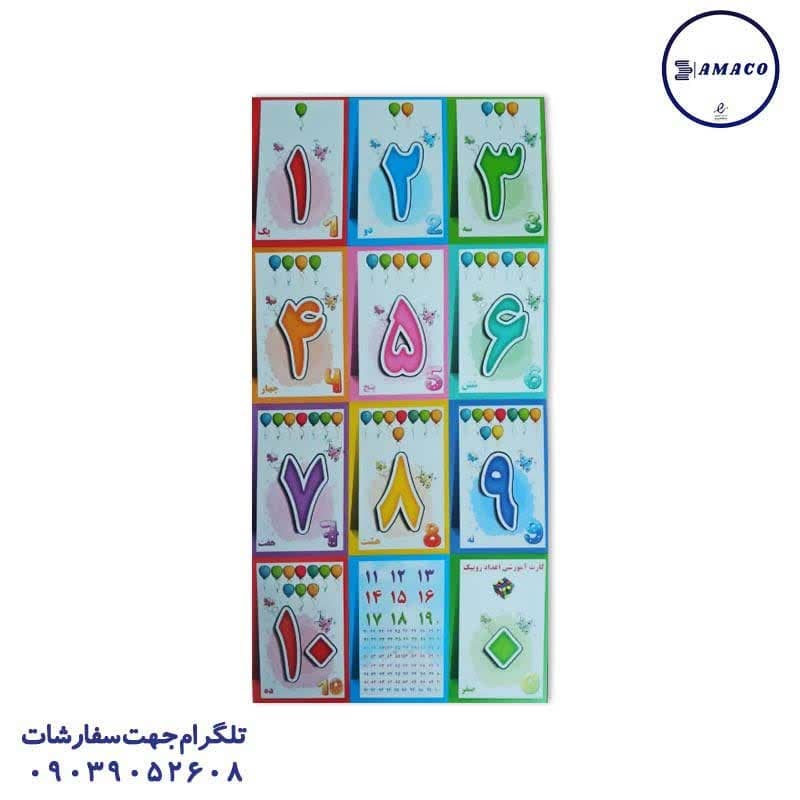 خرید فلش کارت اعداد 1 تا 10 پرفراژی (10) روبیک عکس لوازم کمک آموزشی فلش کارت اعداد 1 تا 10 پرفراژی (10) روبیک