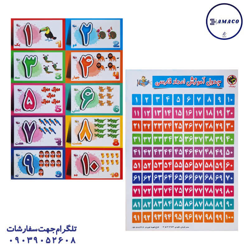 عکس لوازم کمک آموزشی جدول آموزش اعداد فارسی لمینتی A4 روبیک