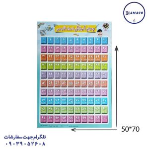 عکس لوازم کمک آموزشی پوستر اعداد 1 تا 100 50*70 روبیک