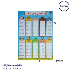 عکس لوازم کمک آموزشی پوستر جدول ضرب 50*70 روبیک