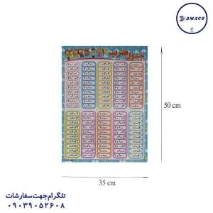 عکس لوازم کمک آموزشی پوستر جدول ضرب 35*50