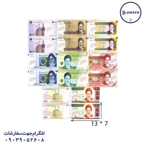 عکس لوازم کمک آموزشی پول آموزشی کوچک