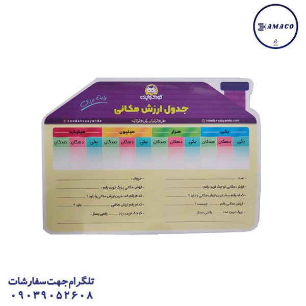 عکس لوازم کمک آموزشی جدول ارزش مکانی کودک و آینده