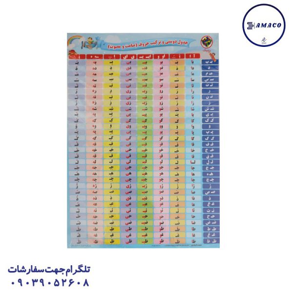 عکس لوازم کمک آموزشی جدول دوستی و صامت و مصوت روبیک